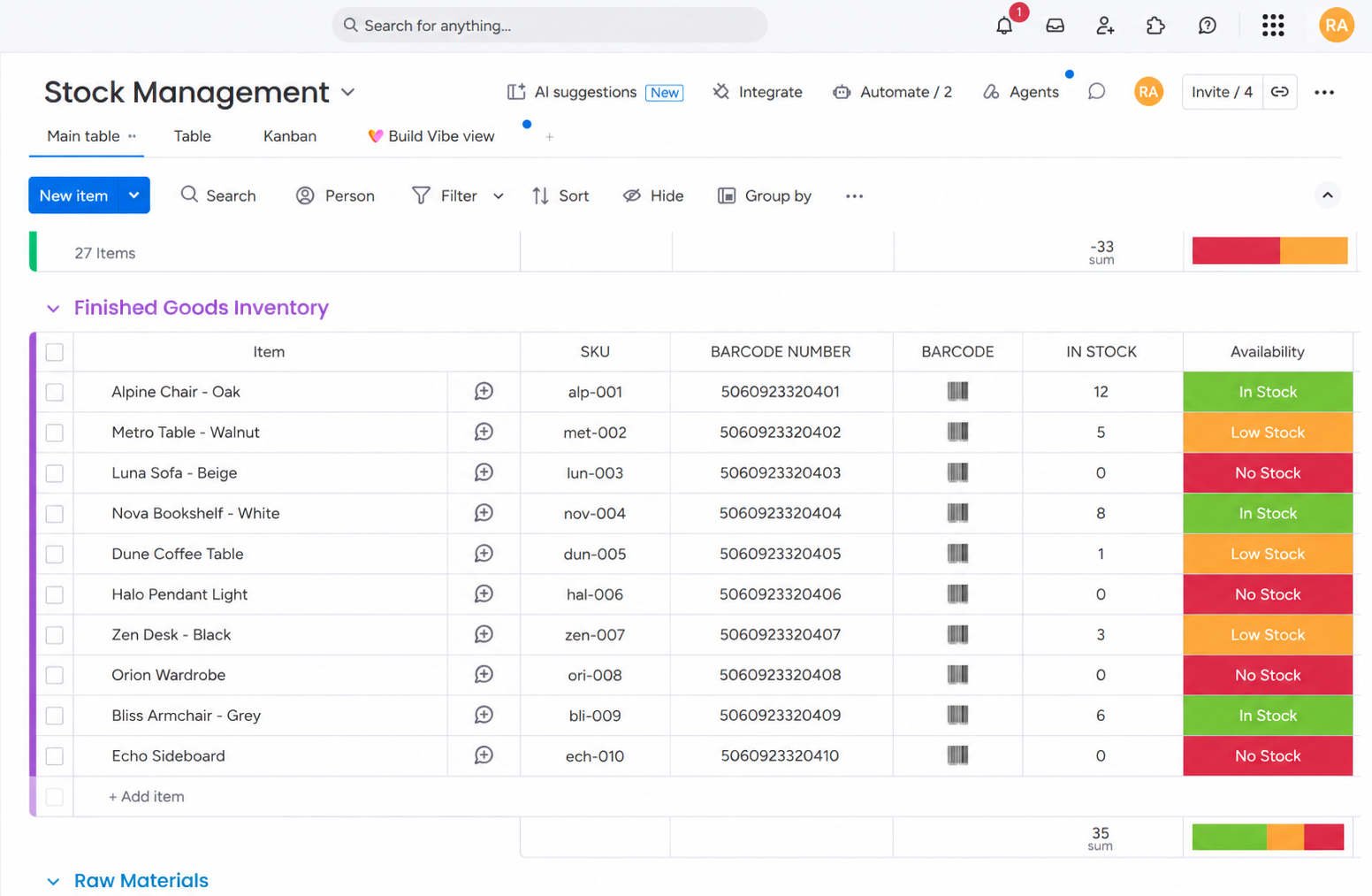 monday.com stock management board with automatic deduction and low-stock alerts by Codex Solutions International