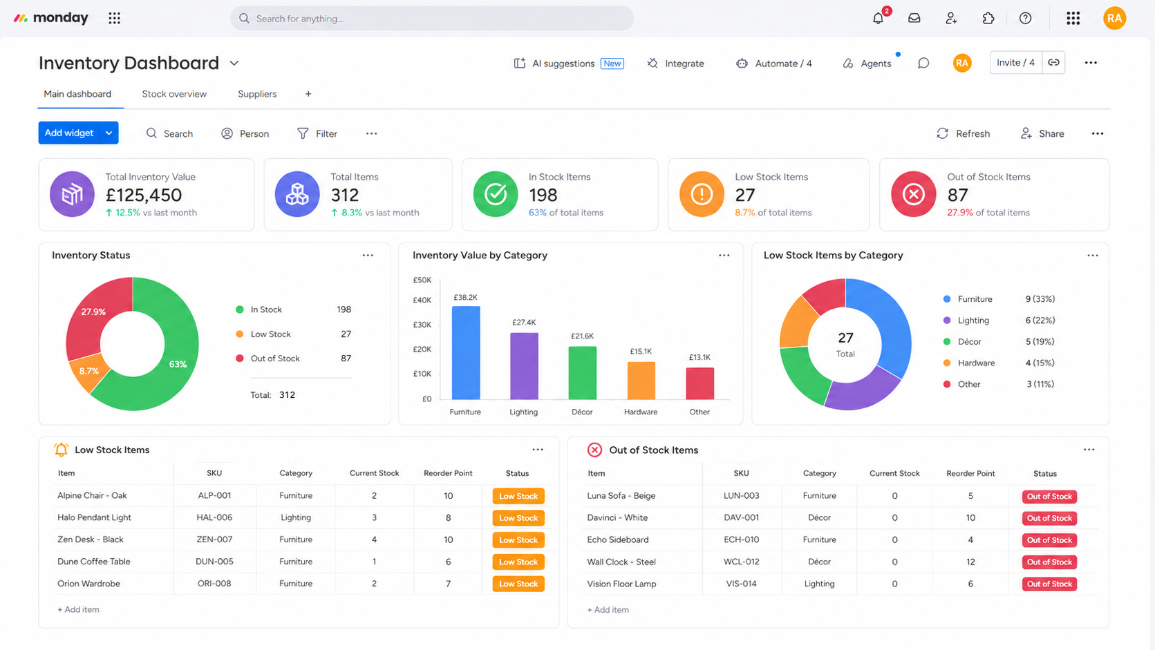 monday.com inventory management system built by Codex Solutions International