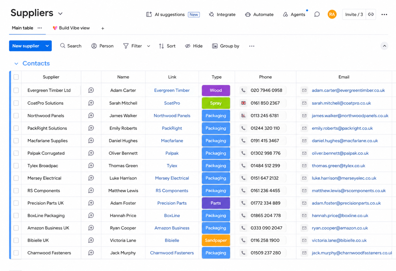 monday.com supplier board for automated purchase orders by Codex Solutions International