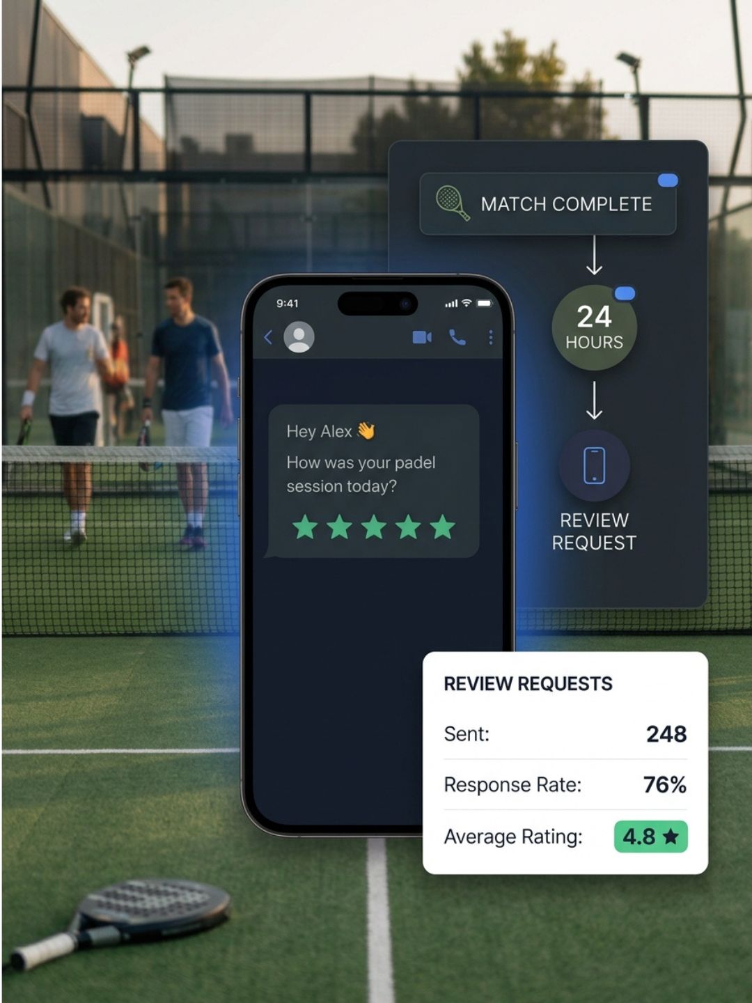 Padel court reputation engine WhatsApp review flow